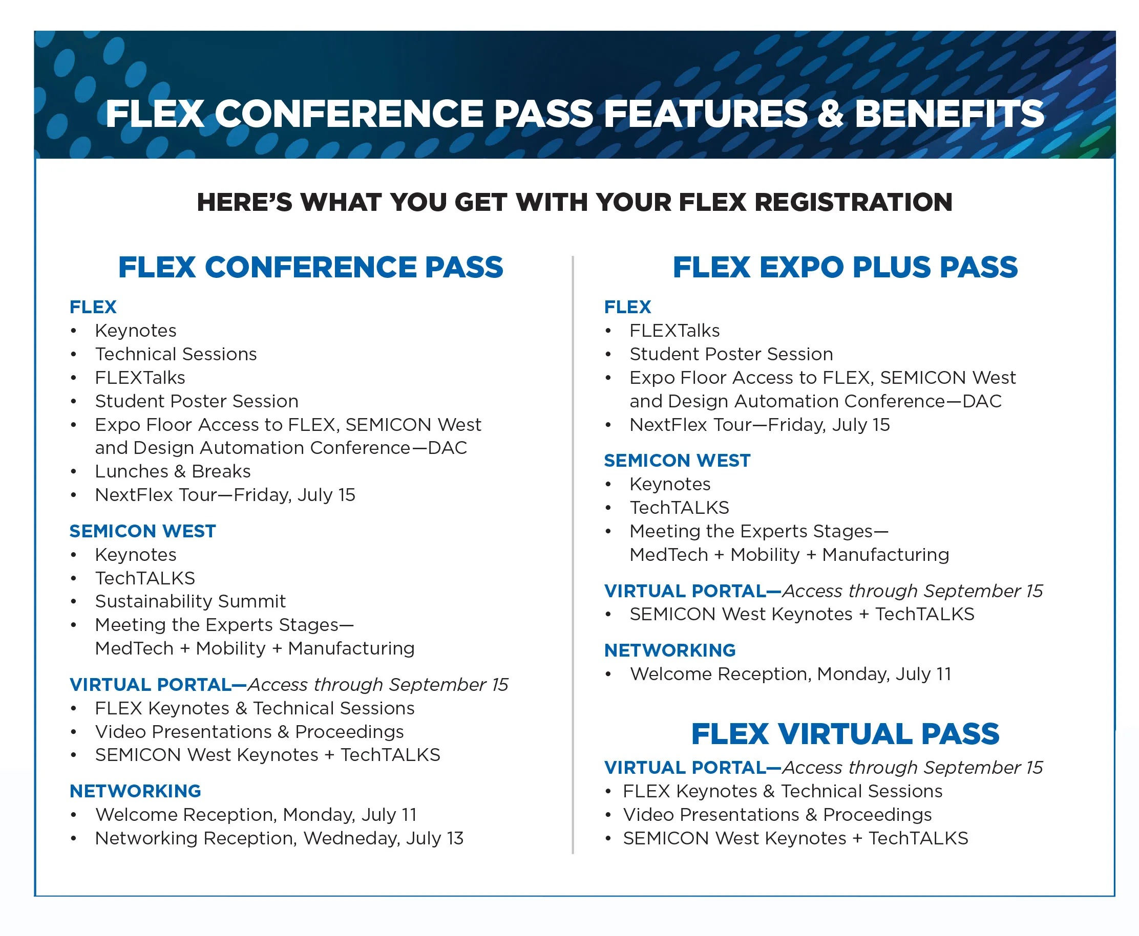 FLEX Benefits 